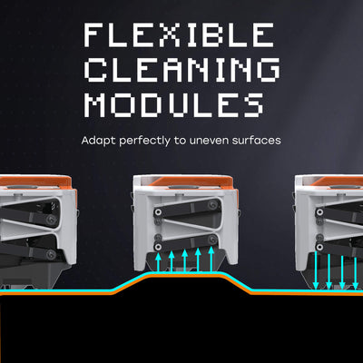 cleaning module on uneven floor with “flexible cleaning modules: Adapts perfectly to uneven surfaces” text