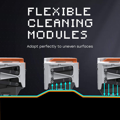 cleaning module on uneven floor with “flexible cleaning modules: Adapts perfectly to uneven surfaces” text